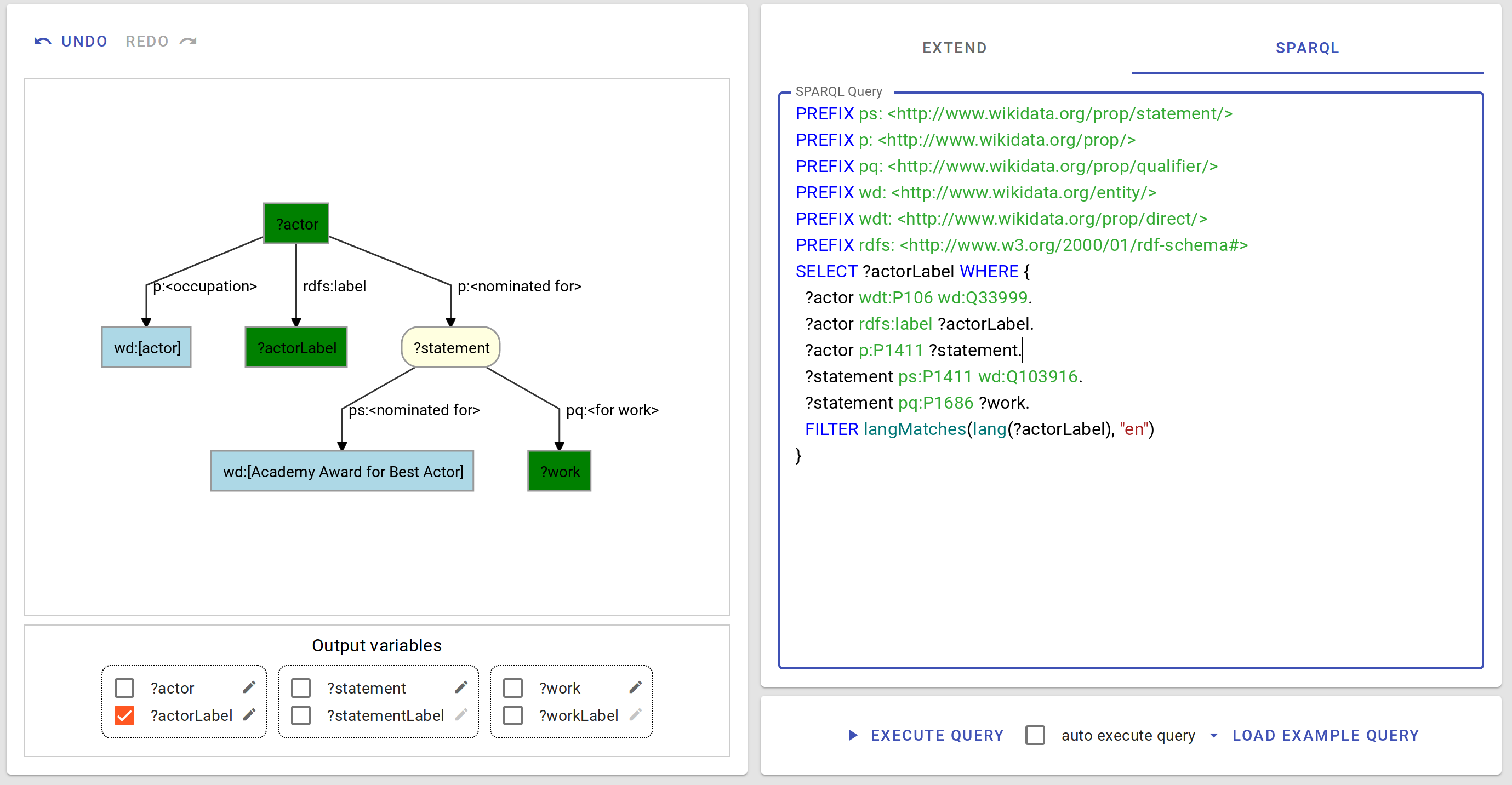 sparql query